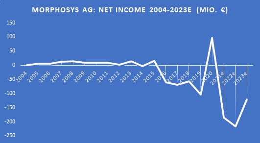 morphosys_ag.jpg