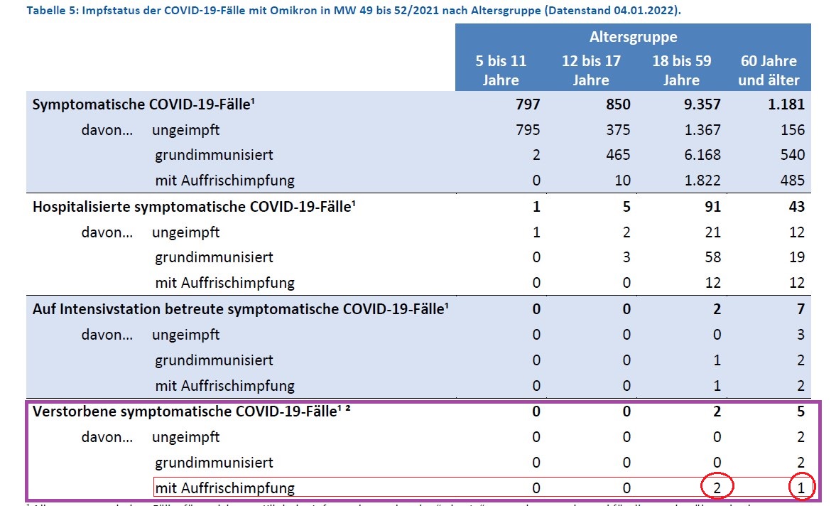 2022-01-09_16__18_wochenbericht_2022-01-....jpg
