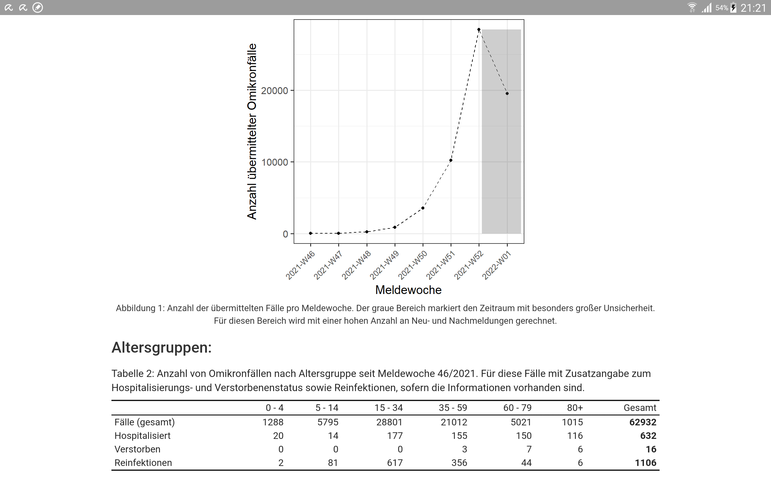 screenshot_2022-01-09-21-21-53.png