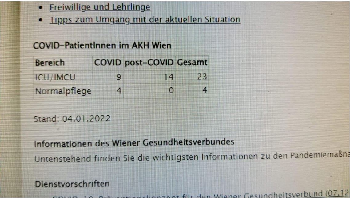 220104__akh-covid-belegung.jpg