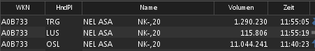 nel_volumen.png