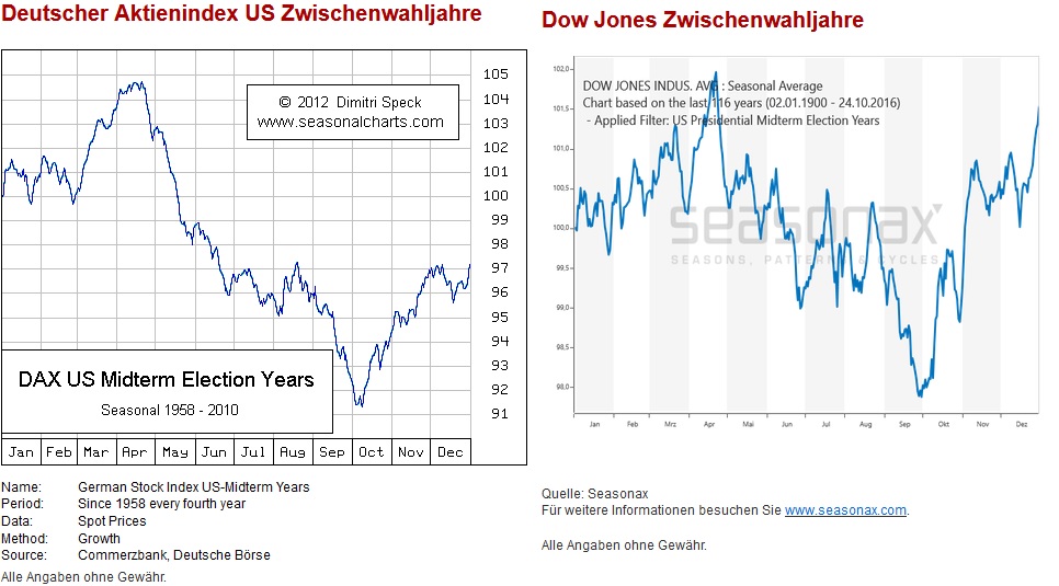 charts.jpg