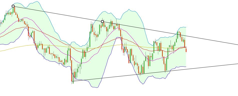 nasdaq_chart.jpg