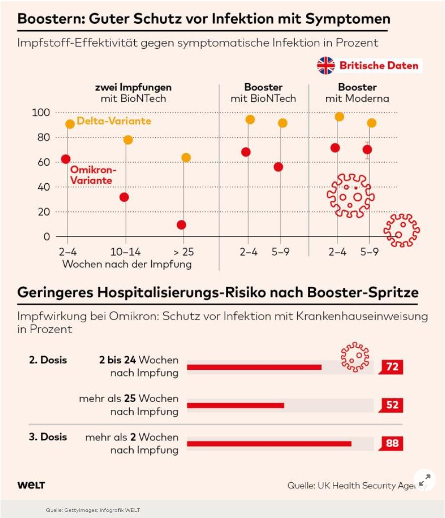 omikronschutz.jpg