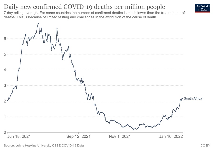 coronavirus-data-explorer.jpg