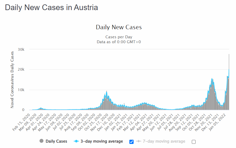 20220120-002189-austria_covid_-....gif