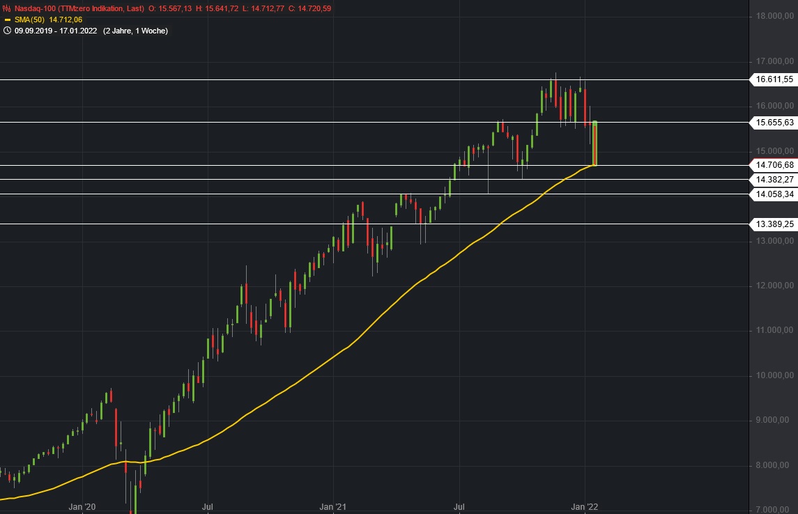 nasdaq.jpg