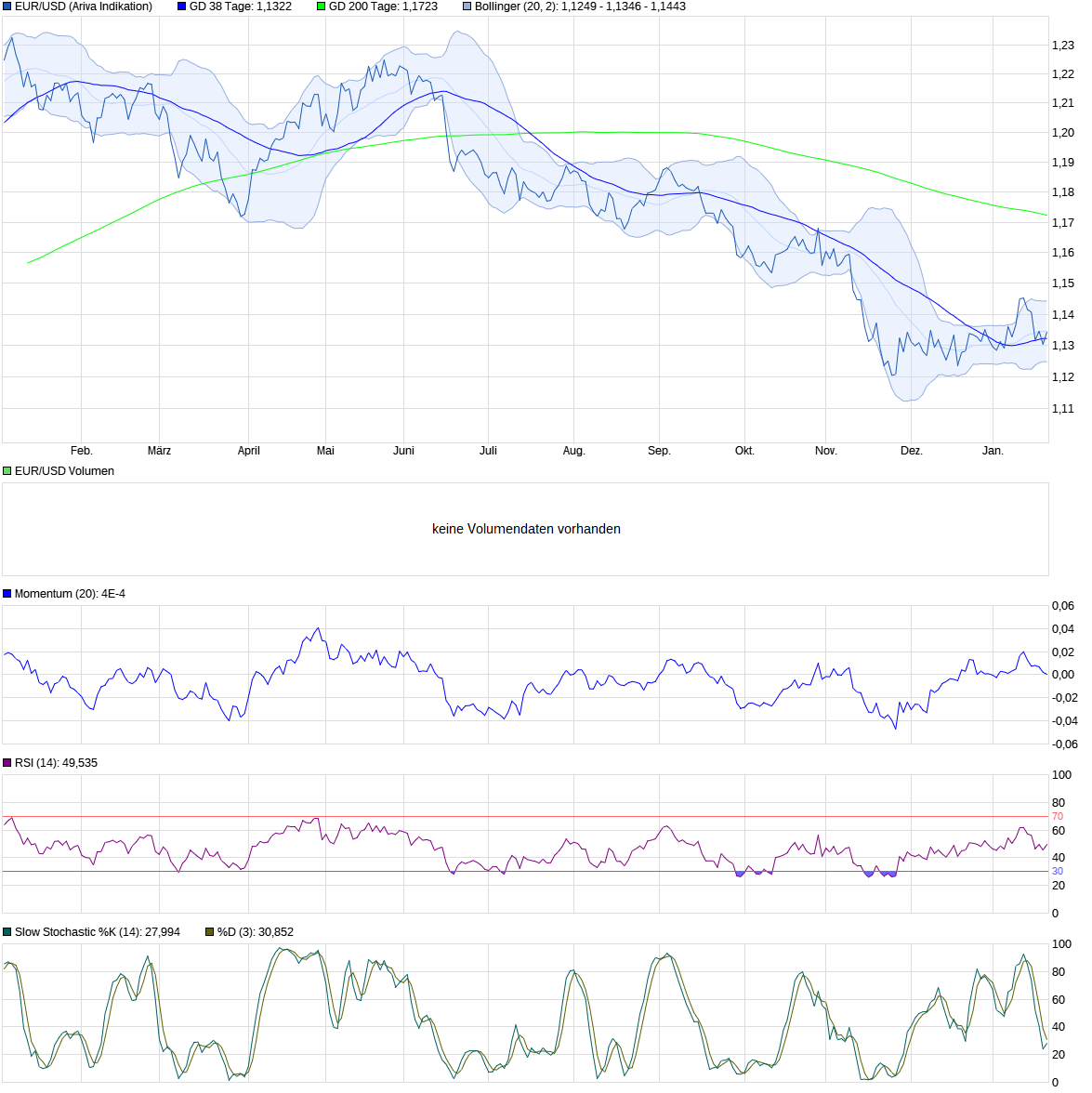 chart_(7).png