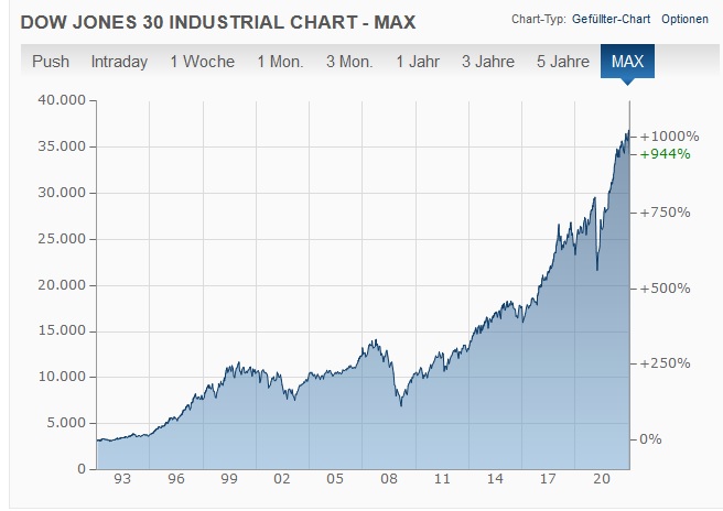 dow.jpg