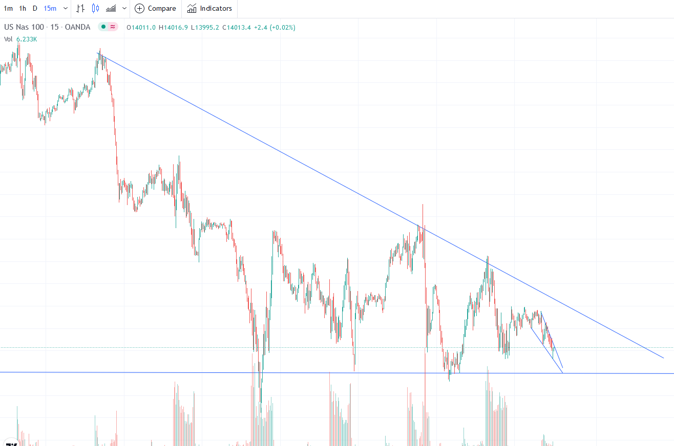 chart.png