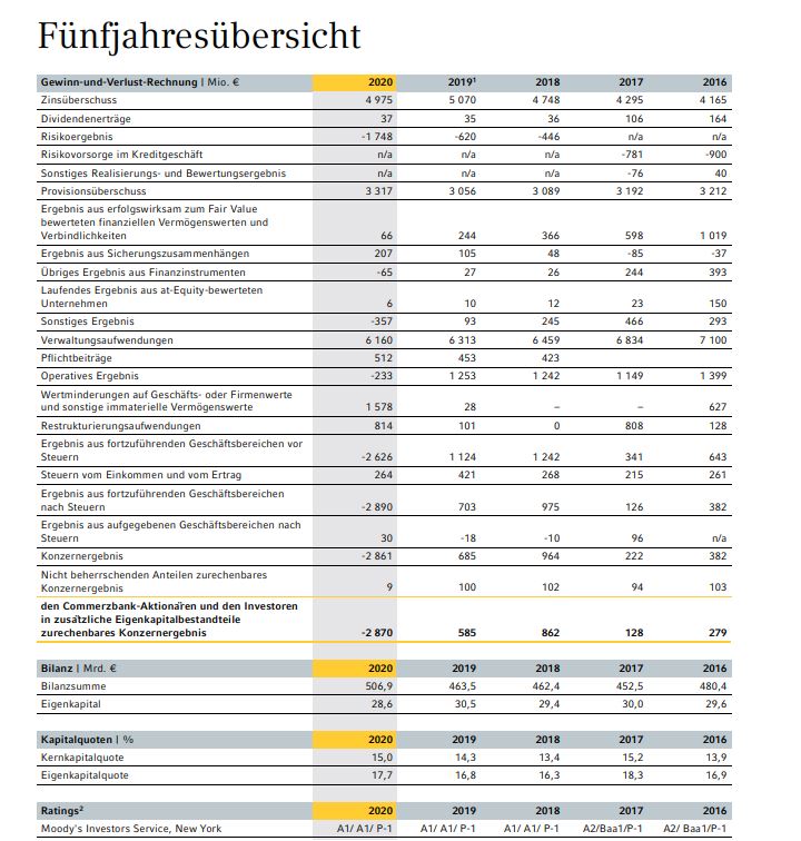 werniisteinedoppelidvonx0.jpg