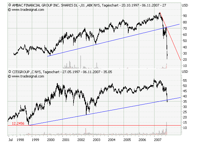 chart.png