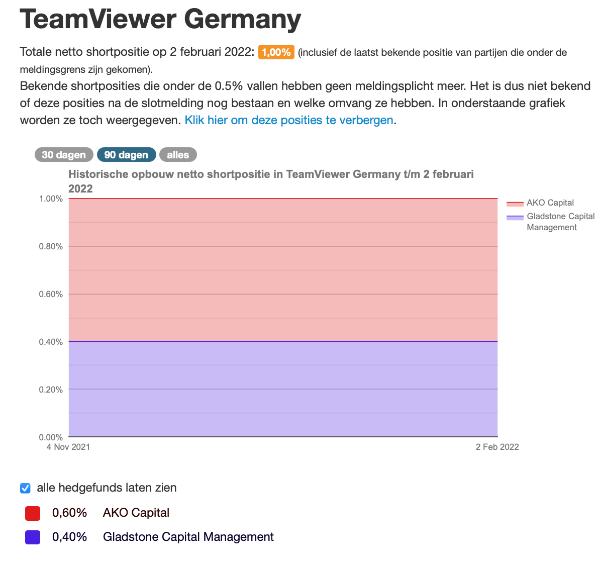 bildschirmfoto_2022-02-02_um_23.png