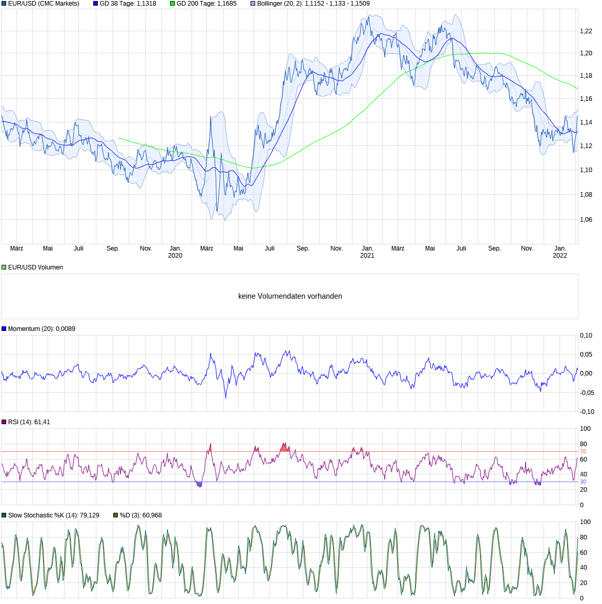 chart_(10).png