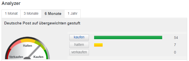 deutsche_post.png