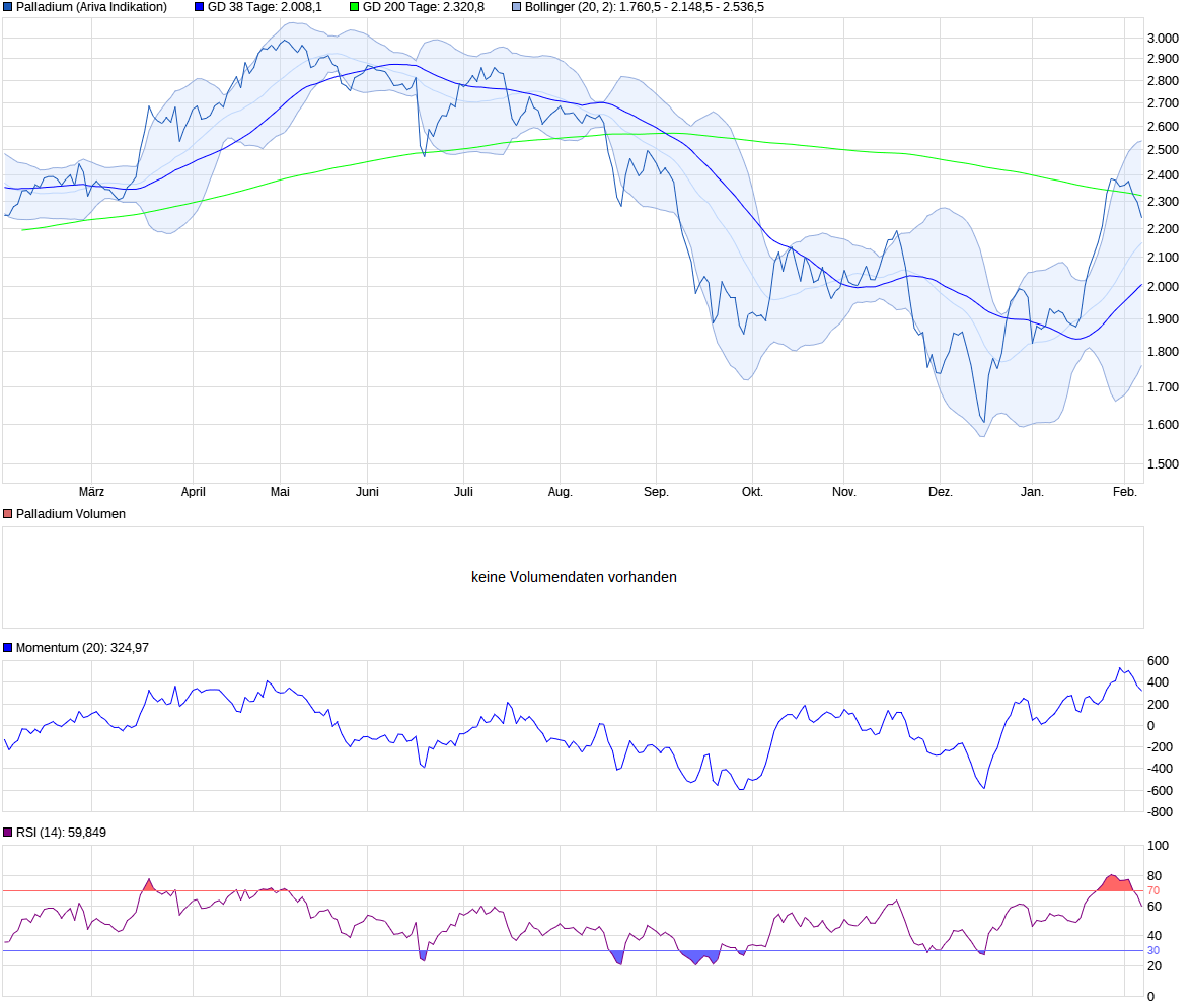 chart_(12).png