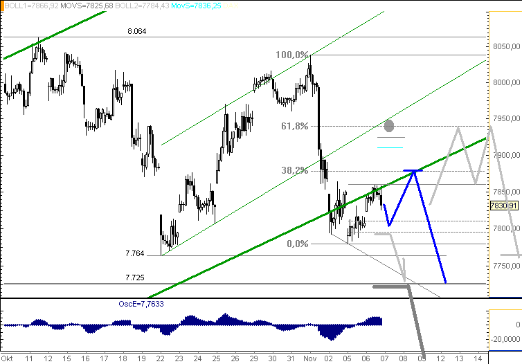 071106dax609.gif