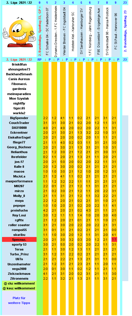 zweite-liga-2021-22-tr-23-e.png