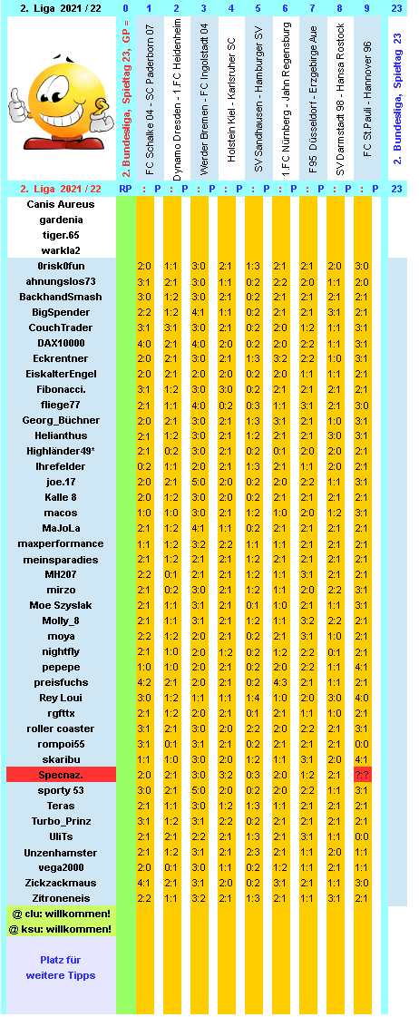 zweite-liga-2021-22-tr-23-g.png