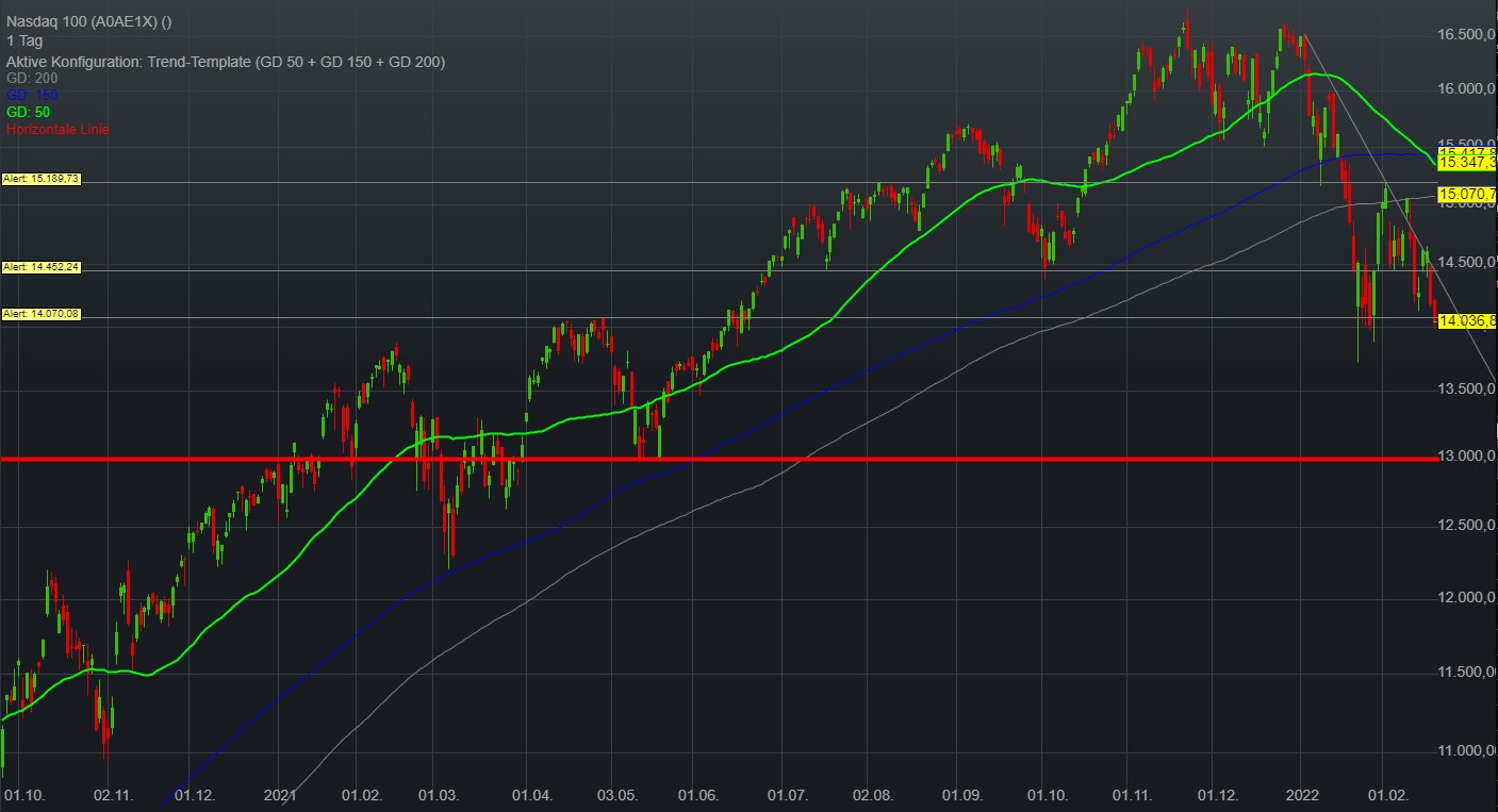 nasdaq5.jpg