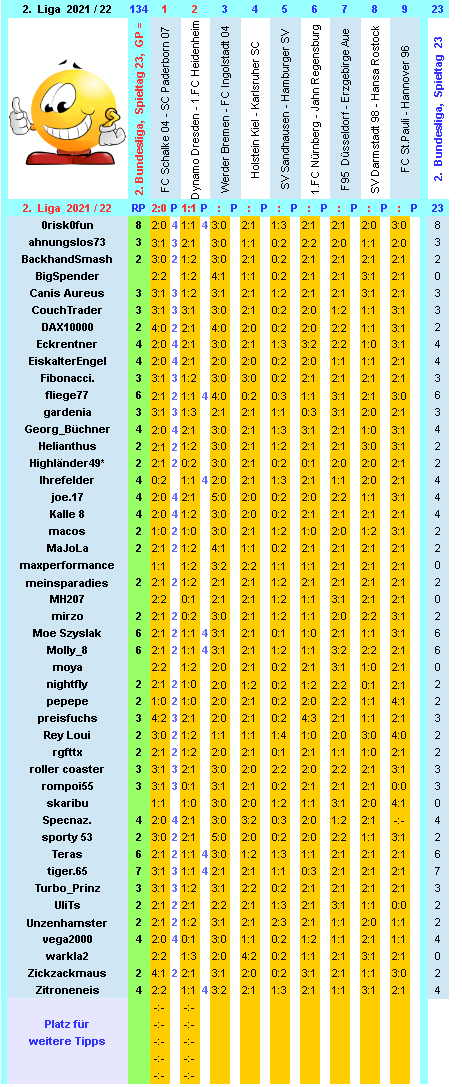 zweite-liga-2021-22-tr-23-h.png