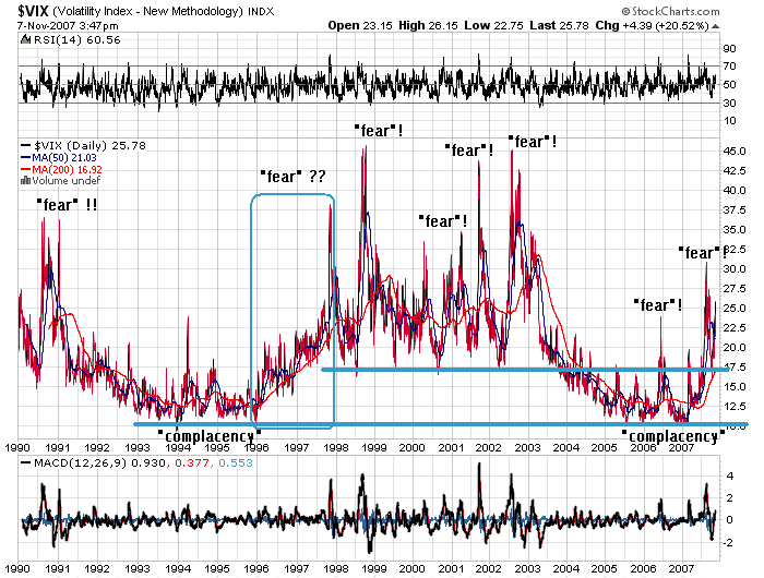 _vix1990d-line.png