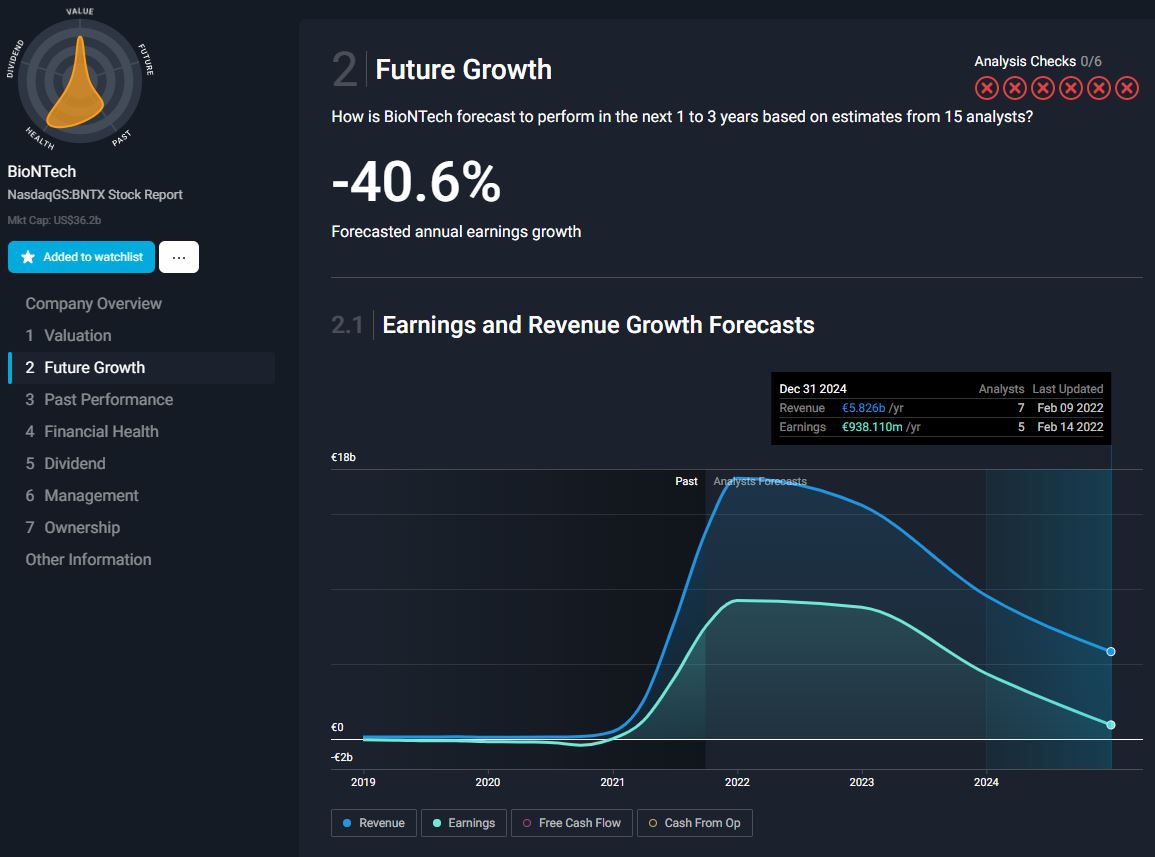 bntx_future_growth.jpg