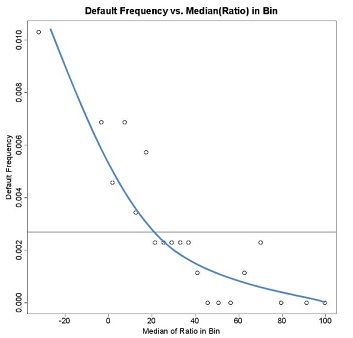 default_frequency__ek-ausstattung_creditreform.jpg