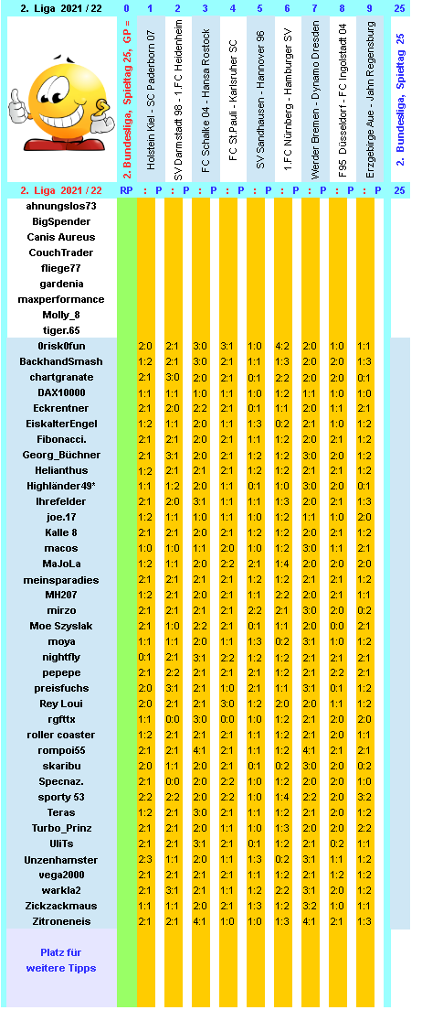 zweite-liga-2021-22-tr-25-b.png