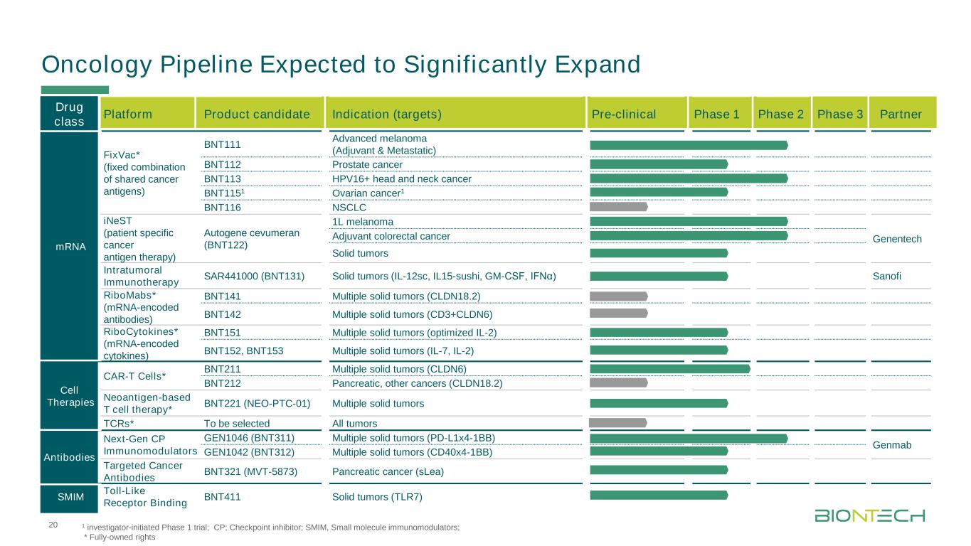 oncology_pipeline_expected_to_significantly_exp....jpg