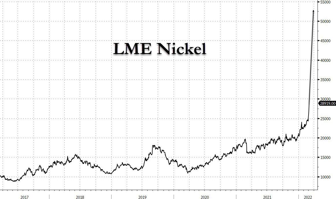 lme_nickel.jpg