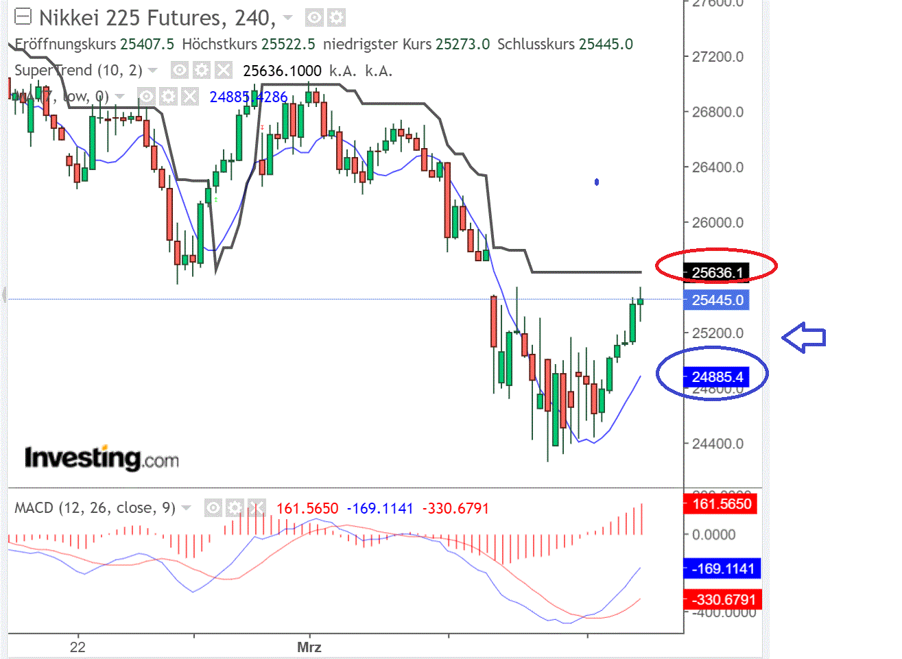 1nikkei.gif