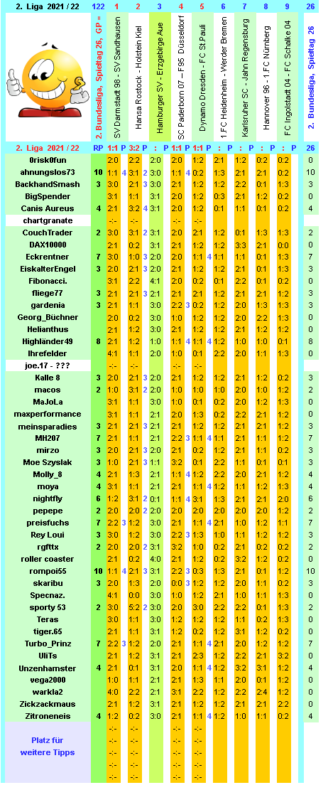 zweite-liga-2021-22-tr-26-f.png