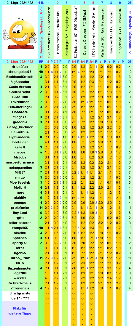 zweite-liga-2021-22-tr-26-g.png