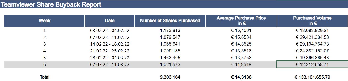 tmv_buyback.jpg