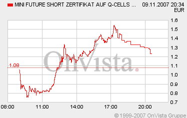 qc1109putzd8120.gif