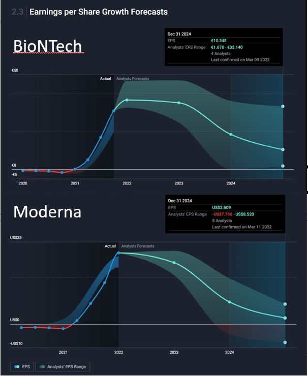 bntx_vs.jpg