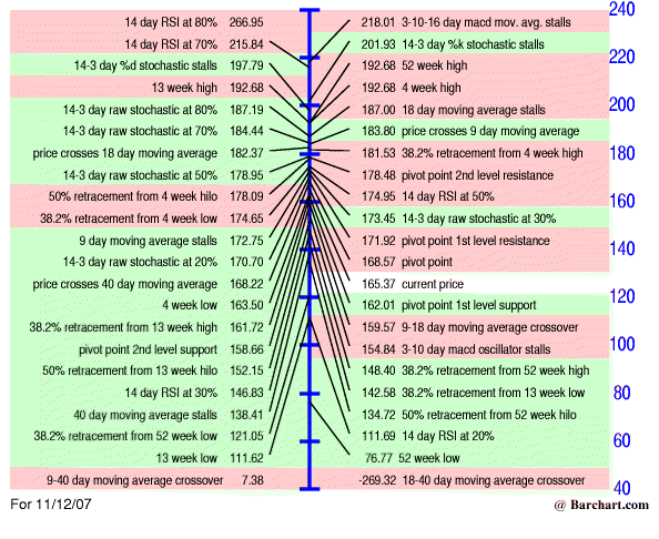 aapl.gif