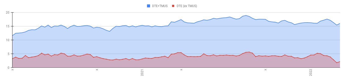 chart.png