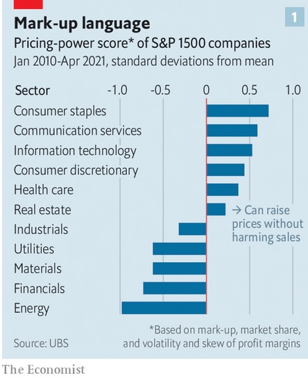 pricing-power_score.jpg