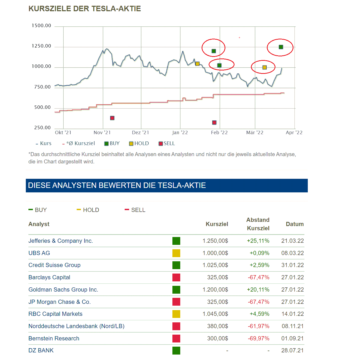 tesla.gif