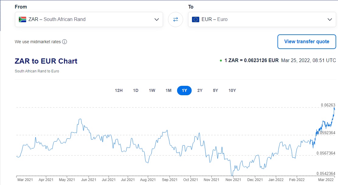 zar.jpg