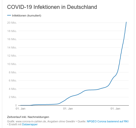 bildschirmfoto_zu_2022-03-26_12-42-02.png