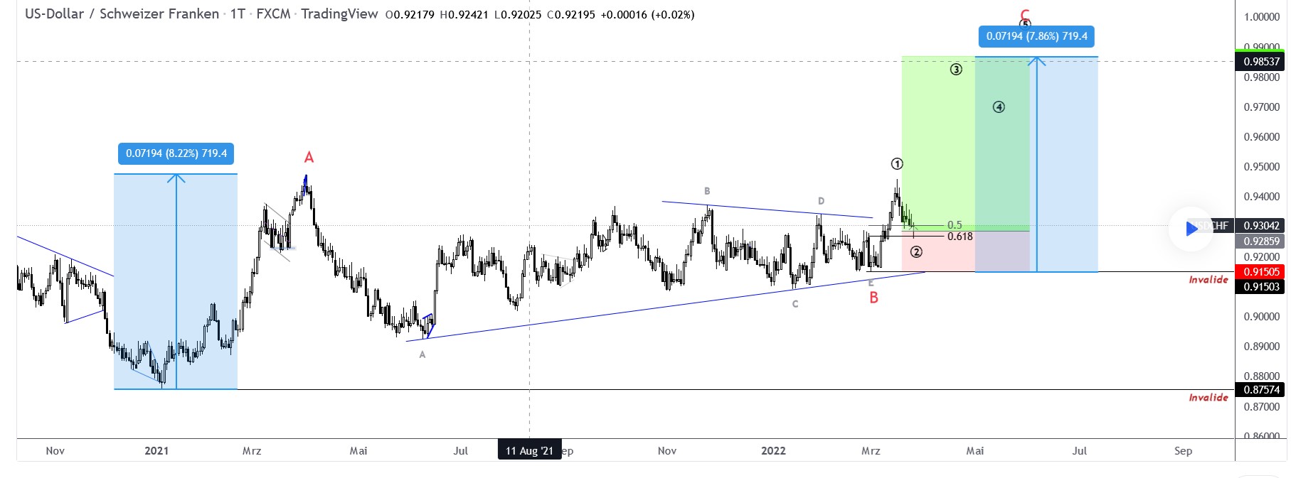 usdchf.jpg