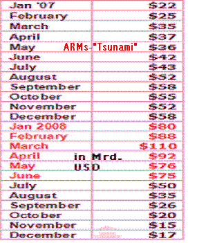 tsunami-tabelle.png