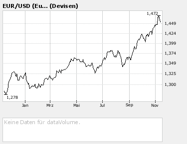 bigchart__.png