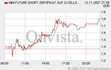 qc1112putzd8180.gif