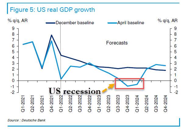 us_recession_coming.jpg