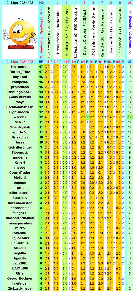 zweite-liga-2021-22-tr-26-l.png