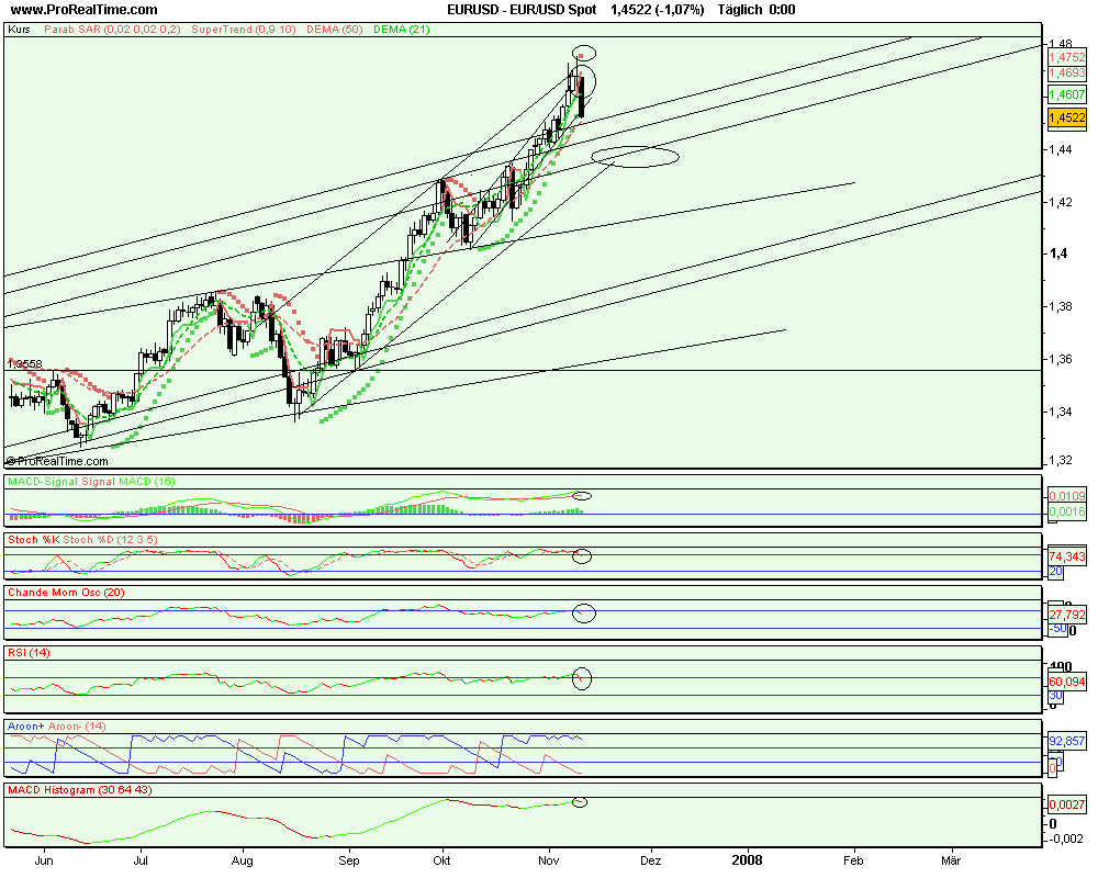 eur_usd_spot.png